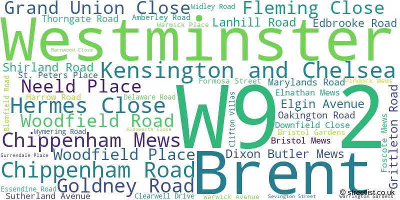 A word cloud for the W9 2 postcode